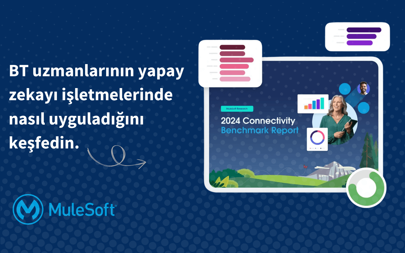Yapay Zeka ve API Entegrasyonu: Dijital Dönüşümün Anahtarı